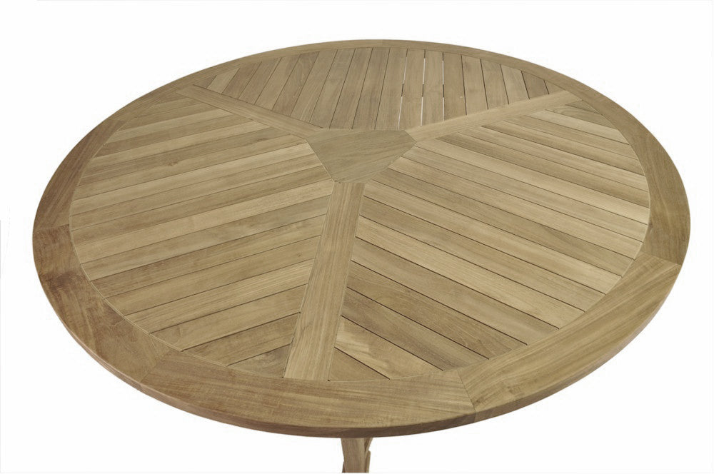 Mission Round Table